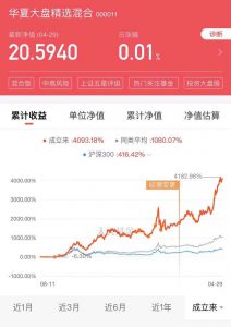 华夏红利量化选股股票C世界杯直播- 欧洲杯直播- 体育直播- 足球直播- NBA直播- 专业体育赛事直播平台
